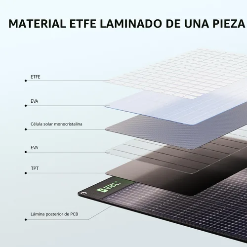 Miniatura 4 de EBL Panel solar portátil de 200 W para estación de energía, cargador solar plegable con 4 soportes, kit de panel solar impermeable IP65 con salida