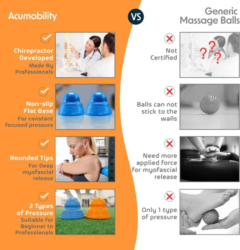 Miniatura 5 de Acumobility Paquete de 2 rodillos de bola de masaje, punto de gatillo, bolas de masaje, bola de masaje de pies, pelota de terapia física