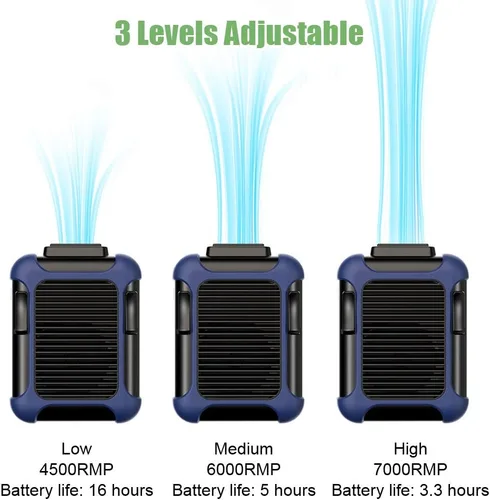 Miniatura 5 de Ventilador de cinturón personal con clip en la cintura, ventilador de refrigeración portátil y ventilador de collar USB para viajes al aire libre
