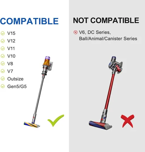 Miniatura 4 de LANMU Herramienta para hendiduras compatible con Dyson V15 V12 V11 V10 V9 V8 V7 Gen5 aspiradora de gran tamaño, piezas de repuesto para aspiradora