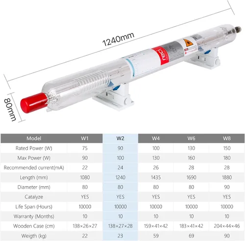 Miniatura 5 de Cloudray RECI CO2 Tubo láser de vidrio W2, Tubo láser de CO2 de vidrio, 90W 100W Longitud 1200mm S2 Z2 Diámetro 80mm para máquina de corte
