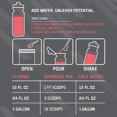 Miniatura 8 de Polvo Gatorade Endurance Fórmula, Cereza, 32 onzas