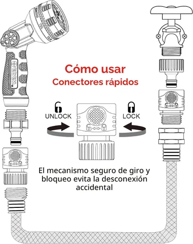 Miniatura 2 de Eden 95210 Accesorio Premium para Manguera de Jardín de Conexión Rápida con Parada de Agua y Función de Bloqueo, Juego de 5 Piezas