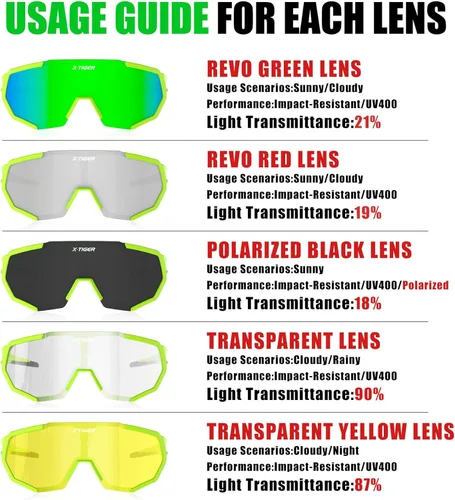 Miniatura 3 de X-TIGER Gafas de sol polarizadas para deportes con 5 lentes intercambiables, gafas de ciclismo para hombres y mujeres, para béisbol, correr, pesca