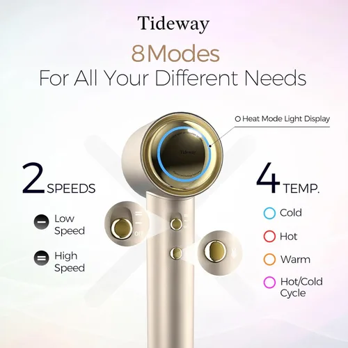 Miniatura 6 de Tideway Secador de pelo profesional de alta velocidad iónico 110,000 RPM, secador de pelo compacto con difusor magnético, secado rápido con motor