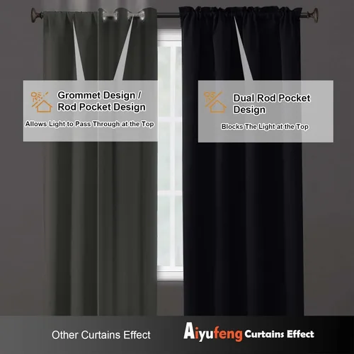 Miniatura 3 de Aiyufeng - Cortinas opacas negras cortas de 36 pulgadas para Halloween, juego de 2 paneles con bolsillo de barra para privacidad, cortinas de capas