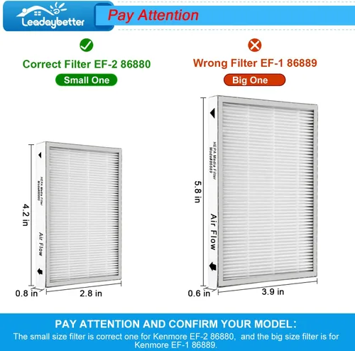Miniatura 3 de Leadaybetter Paquete de 8 filtros HEPA de repuesto para aspiradora Sears Kenmore EF-2, repuesto de pieza #86880..