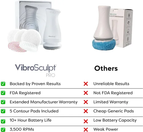 Miniatura 8 de Vibro Sculpt Masajeador de drenaje linfático profesional y máquina para esculpir el cuerpo, masajeador anticelulítico para estómago, piernas