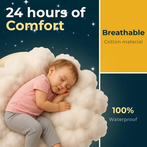 Miniatura 4 de GREEN LIFESTYLE Almohadillas absorbentes lavables – Almohadillas impermeables reutilizables para niños, personas mayores y adultos – Ideal