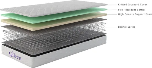 Miniatura 3 de NapQueen - Colchón en caja de resortes internos de 6 y 8 pulgadas, certificado CertiPur-US, Alivio de soporte (Individual, 8 pulgadas)