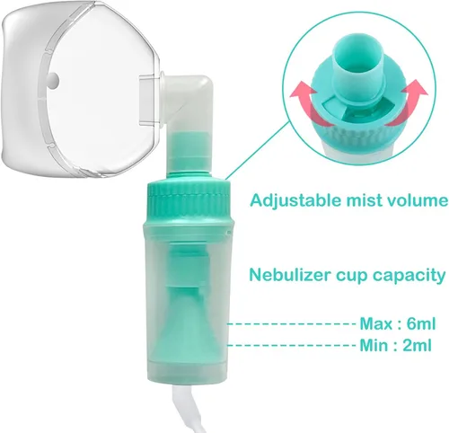 Miniatura 5 de Nebulizador para gatos y máscara de inhalador para gatos, máscara de oxígeno para mascotas para gatos, cachorros y perros pequeños