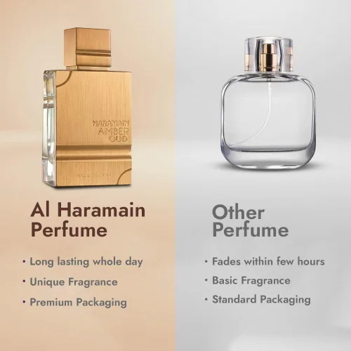 Miniatura 11 de Al Haramain Amber Oud Gold Edition – Perfume árabe unisex para mujeres y hombres – Ámbar de larga duración – 2 onzas