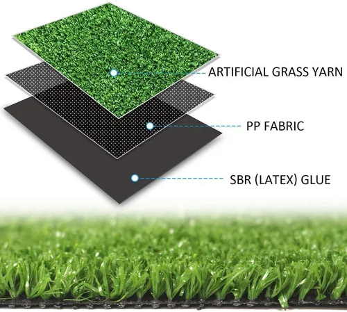 Miniatura 4 de GL Tapetes de Césped Artificial para Alfombra de Césped Tamaños Personalizados, Alfombra Sintética Interior Exterior Paisajismo, Césped Falso