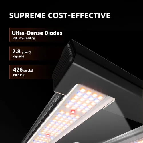 Miniatura 2 de Spider Farmer G1500 - Luces LED de crecimiento rentables de 150 W, control inteligente de aplicación mejorado, cobertura de 2 x 2 pies, pantalla