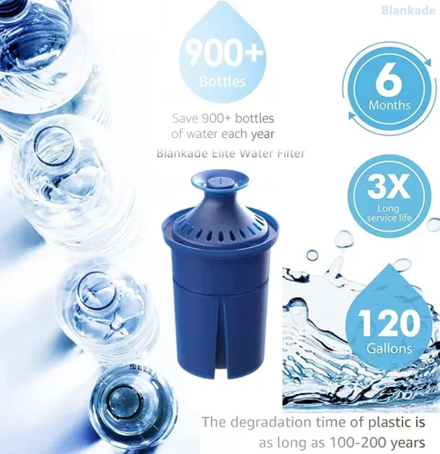 Miniatura 2 de Filtro de agua Elite (dura 6 meses) Reemplazos para filtro de agua de jarra Brita y dispensadores y más, eficiente de larga duración, reduce el azul