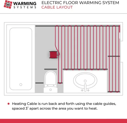 Miniatura 6 de Kit de calefacción por suelo radiante eléctrico de 10 pies cuadrados y 120 V - Incluye cable calefactor, termostato programable, sensor, guías