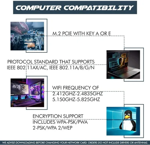 Miniatura 5 de Adaptador WiFi 6 AX200 Tarjeta WiFi 802.11ax M.2 de doble banda para PC Hasta 2.4 Gbps Sin vPro Compatible con Bluetooth 5.2 e Intel, AMD