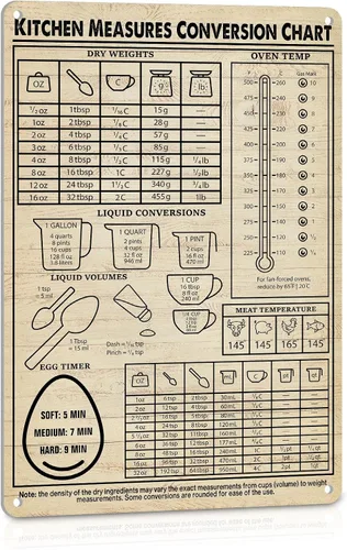 Carteles de conversión de cocina para decoración de pared de cocina vintage, suministros para hornear, accesorios para panaderos, amantes de la