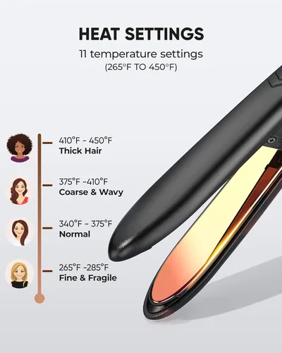 Miniatura 11 de VANESSA PRO Plancha plana para el cabello, plancha plana de titanio 100% puro para una pasada para lograr un aspecto elegante, se riza