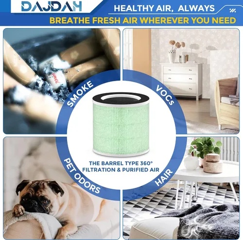 Miniatura 6 de [Filtro absorbente de toxinas] Filtro RP-AP089B compatible con RENPHO Filtro de repuesto para purificador de aire RP-AP089 RP-AP089-F2 para RENPHO