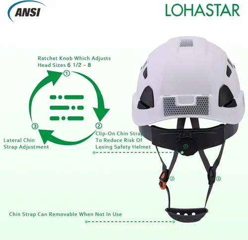 Miniatura 4 de Hard Hats Construction Safety Helmet, LOHASTAR Work ANSI Z89.1 Approved OSHA Hardhat Construction Helmet A2 blanco