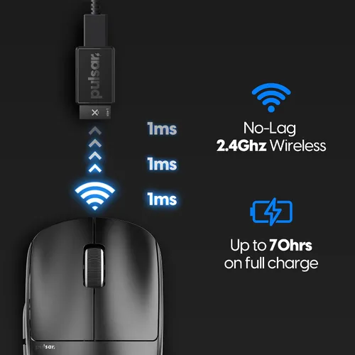 Miniatura 5 de Pulsar Gaming Gears X2 Mini - Mouse inalámbrico para juegos de alta calidad, agarre superior, ultraligero de 1.83 onzas (1.83 oz), simétrico, 2.4