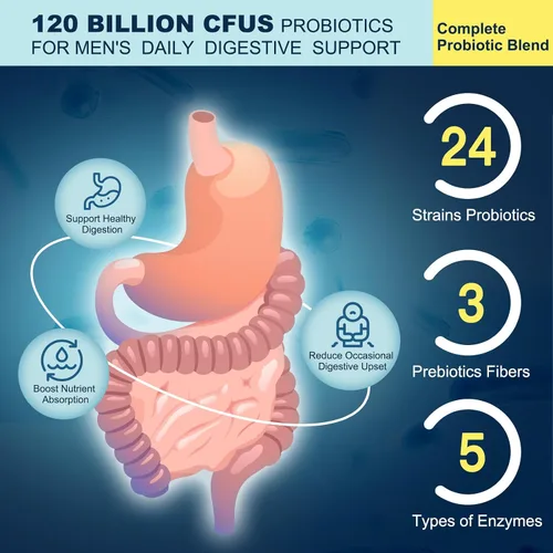 Miniatura 3 de DRFOSTER Probióticos para hombres Salud digestiva, 120 mil millones de UFC probióticos para hombre con enzimas y prebióticos y palma enana americana