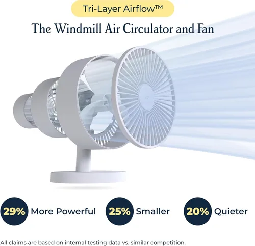 Miniatura 2 de Windmill Ventilador inteligente - Circulador de aire 2 en 1 ultra silencioso con control remoto - Ventilador de refrigeración compacto de 5 Blanco