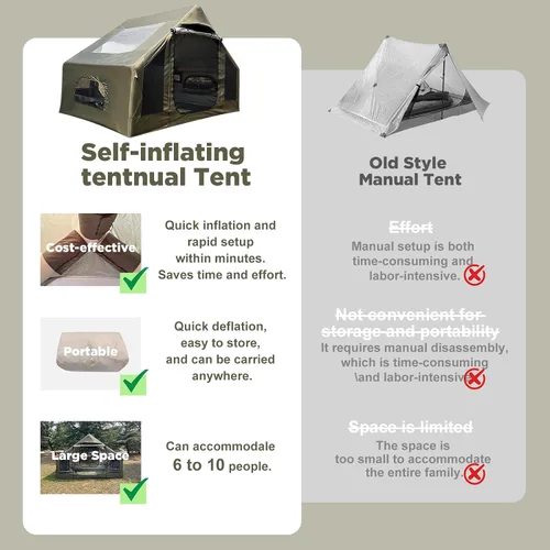 Miniatura 9 de Tienda de campaña inflable para campamento, instalación rápida con bomba, tienda de campaña Oxford impermeable de 4 estaciones con tragaluz, tienda