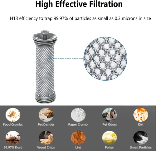 Miniatura 3 de Filtro de repuesto A10 A11 para Tineco A10/A11 Hero, A10/A11 Master PURE ONE S11, PWRHERO11 Snap aspiradora inalámbrica, mejora la succión/filtro