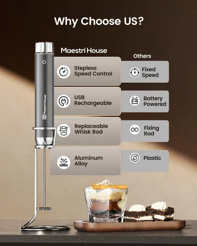 Miniatura 2 de Maestri House Espumador de leche recargable con control de velocidad sin escalones, LunaFro Max espumador eléctrico de mano impermeable, mezclador