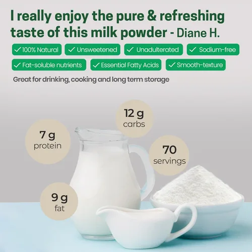 Miniatura 6 de Z Natural Foods Leche Entera en Polvo Premium - Leche en Polvo para Hornear, Cocinar, Bebidas - Leche Seca en Polvo, Pasteurizada, Sin OGM, Sin
