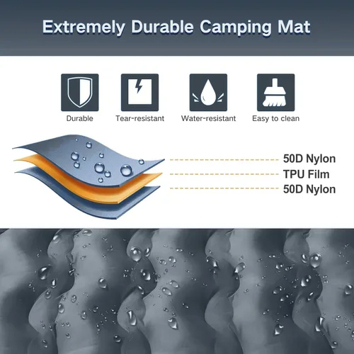 Miniatura 3 de FNARMW Almohadilla de Dormir Doble para Acampar, Autoinflable de 6 pulgadas Extra-Gruesa para 2 Personas con Almohada Incorporada, Bomba de Pie