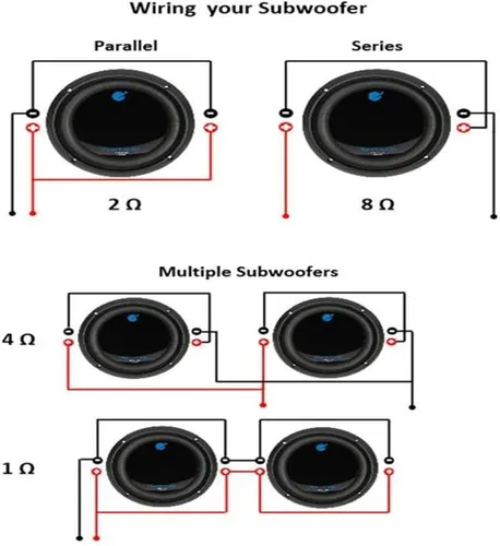 Miniatura 9 de Planet Audio Subwoofers AC12D de 12 pulgadas 3600 W (par)