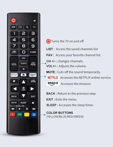 Miniatura 3 de Paquete de 2 unidades para LG Smart TV de repuesto, universal para todos los televisores LG OLED 3D para AKB75095307 AKB75375604 AKB74915305