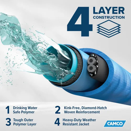 Miniatura 4 de Camco - Manguera de agua calentada de 50 pies para RV - Protección contra congelamiento de la línea de agua hasta -40°F/C - Incluye termostato