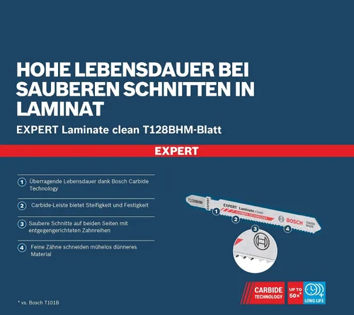 Miniatura 5 de Bosch 2X Expert T128BHM - Hoja de sierra de calar laminada