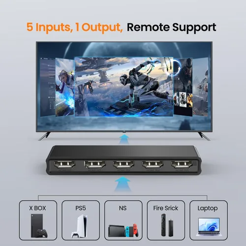 Miniatura 2 de NEWCARE Interruptor HDMI 4K @60Hz 5 en 1 salida, divisor HDMI 5x1 con control remoto, conmutador HDMI compatible con 4K @60Hz, 1440p/1080p@120Hz