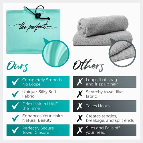 Miniatura 2 de THE PERFECT HAIRCARE Curly Hair Girls Juego de Toallas de Microfibra para Plopping - Envoltorio Anti-encrespamiento Sedoso y Suave para Secar