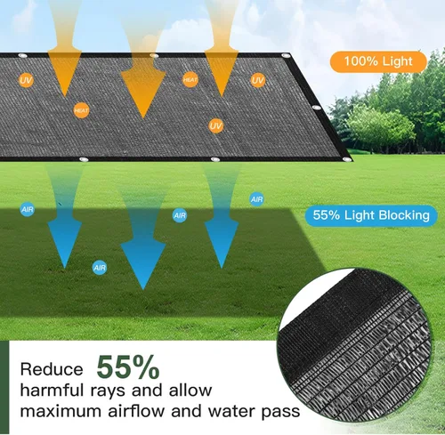Miniatura 3 de [WindscreenSupplyCo] 55% 6.5 x 10 pies de tela de sombra con ojales, lona de malla para protección solar para plantas de jardín, cubierta