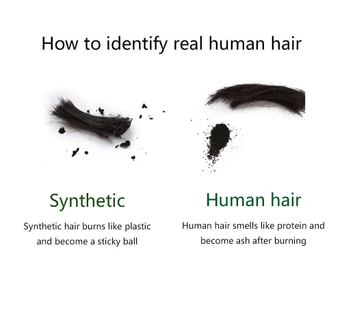 Miniatura 4 de RemeeHi Postizos en mono cabeza vuelta Remy cabello humano ondulado clip en la parte superior o Toupee Wiglet para pérdida adelgazamiento pelo