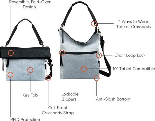 Miniatura 9 de Sherpani Vale, bolso cruzado antirrobo, bolso de mano, bolso de hombro de viaje, bolso de mano de moda, bolsos cruzados para mujer, M