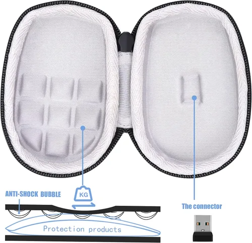 Miniatura 3 de co2CREA Carcasa rígida de repuesto para Logitech MX Anywhere 3S Anywhere 3 Anywhere 2S Anywhere 2 Compact Performance Mouse