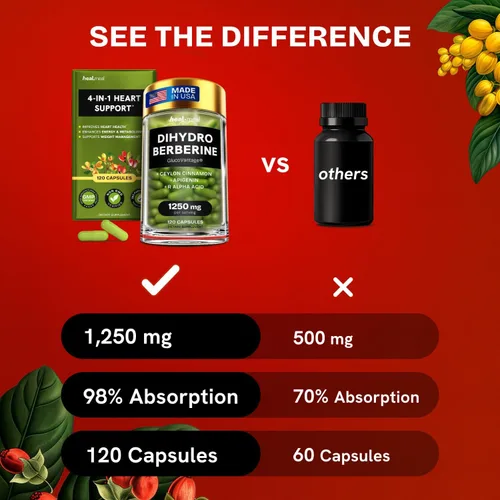 Miniatura 8 de Suplemento de Dihidroberberina HealMeal - Berberina Deshidro Orgánica - Suplemento Súper Berberina con Canela de Ceilán y Ácido Alfa Lipoico R