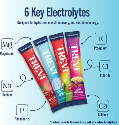 Miniatura 6 de TREVI™ Everyday - Electrolitos sin azúcar – Paquetes de polvo de hidratación de mezcla de bebidas esenciales – 20 unidades – Paquete variado