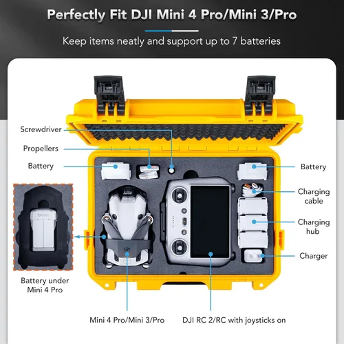 Miniatura 2 de Lykus Titan MM410 Estuche Rígido Impermeable (Amarillo) para DJI Mini 4 Pro/Mini 3/Pro y DJI RC 2/RC/RC-N2/N1, Soporte para 7 baterías y cordón RC