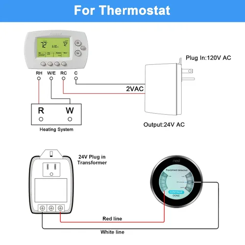 Miniatura 6 de Hotop Transformador de 24 voltios, transformador de CA de 40 VA, enchufe con fusible PTC, compatible con timbre Ring y termostato compatible