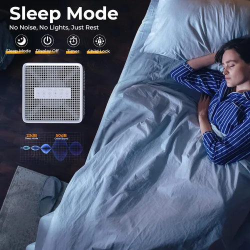 Miniatura 6 de Purificador de aire para dormitorio del hogar hasta 1937 pies cuadrados, filtro de aire HEPA 13 con filtro grueso lavable para mascotas olor a