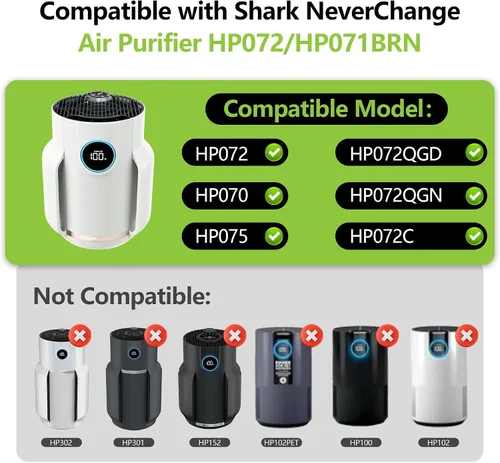 Miniatura 2 de HP071BRN HP072 Filtro de repuesto compatible con purificador de aire Shark NeverChange HP072, HP071BRN, HP070 H13 HEPA y filtro de carbón activado