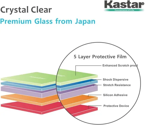 Miniatura 5 de Kastar S5 protector de visualización (1-Pack), Vidrio Templado Premium Crystal Clear – Protector de visualización de vidrio para Samsung Galaxy S5